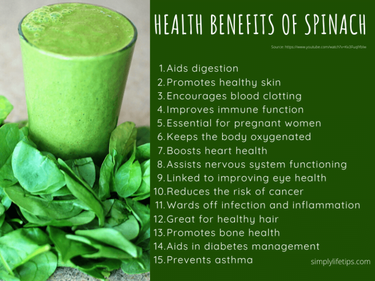 15 Health Benefits Of Spinach Never Known To You Simply Life Tips