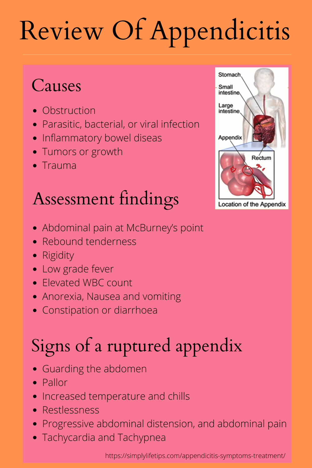 Appendicitis Symptoms Causes
