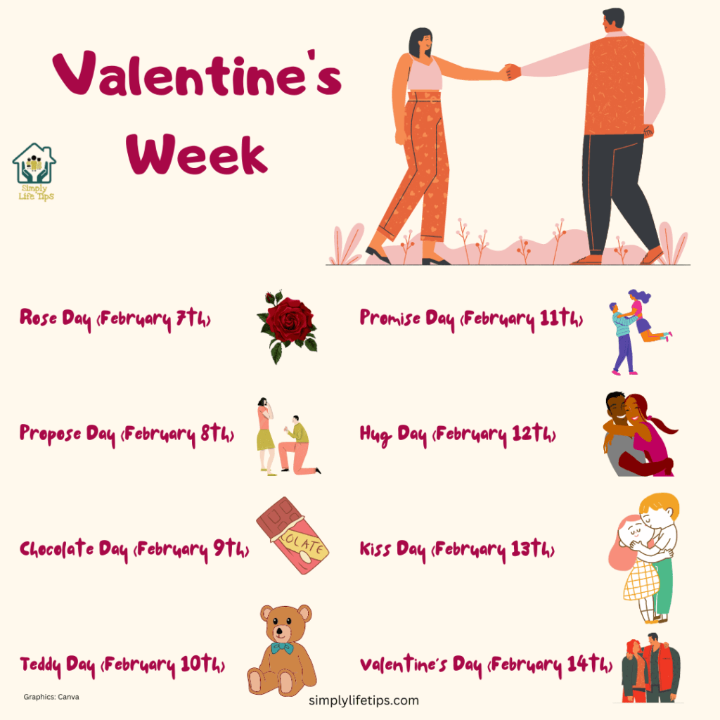 Valentine's Day History, Celebration And Poem Simply Life Tips